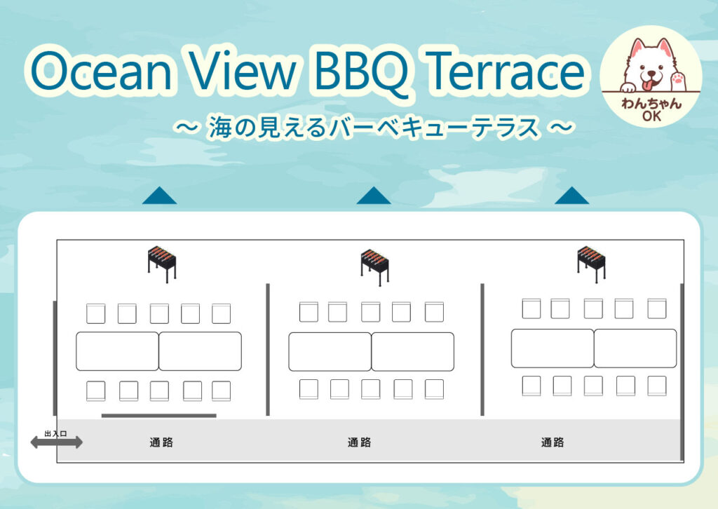 海が見えるバーベキューテラスのレイアウト。ワンちゃんOK。