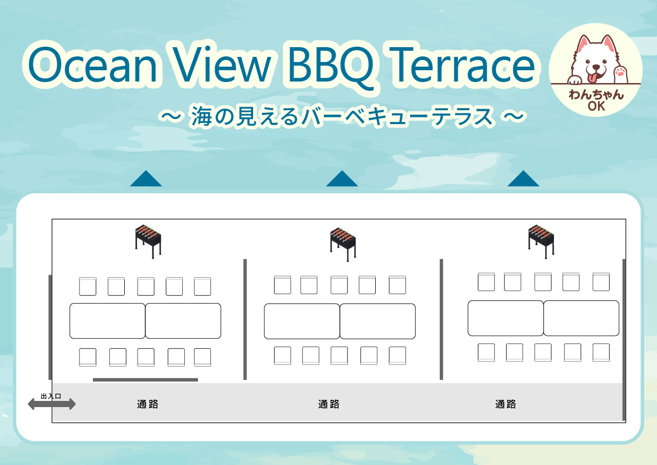海が見えるバーベキューテラスのレイアウト。わんちゃんOK